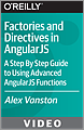 Factories and Directives in AngularJS