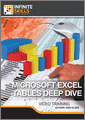 Microsoft Excel Tables Deep Dive